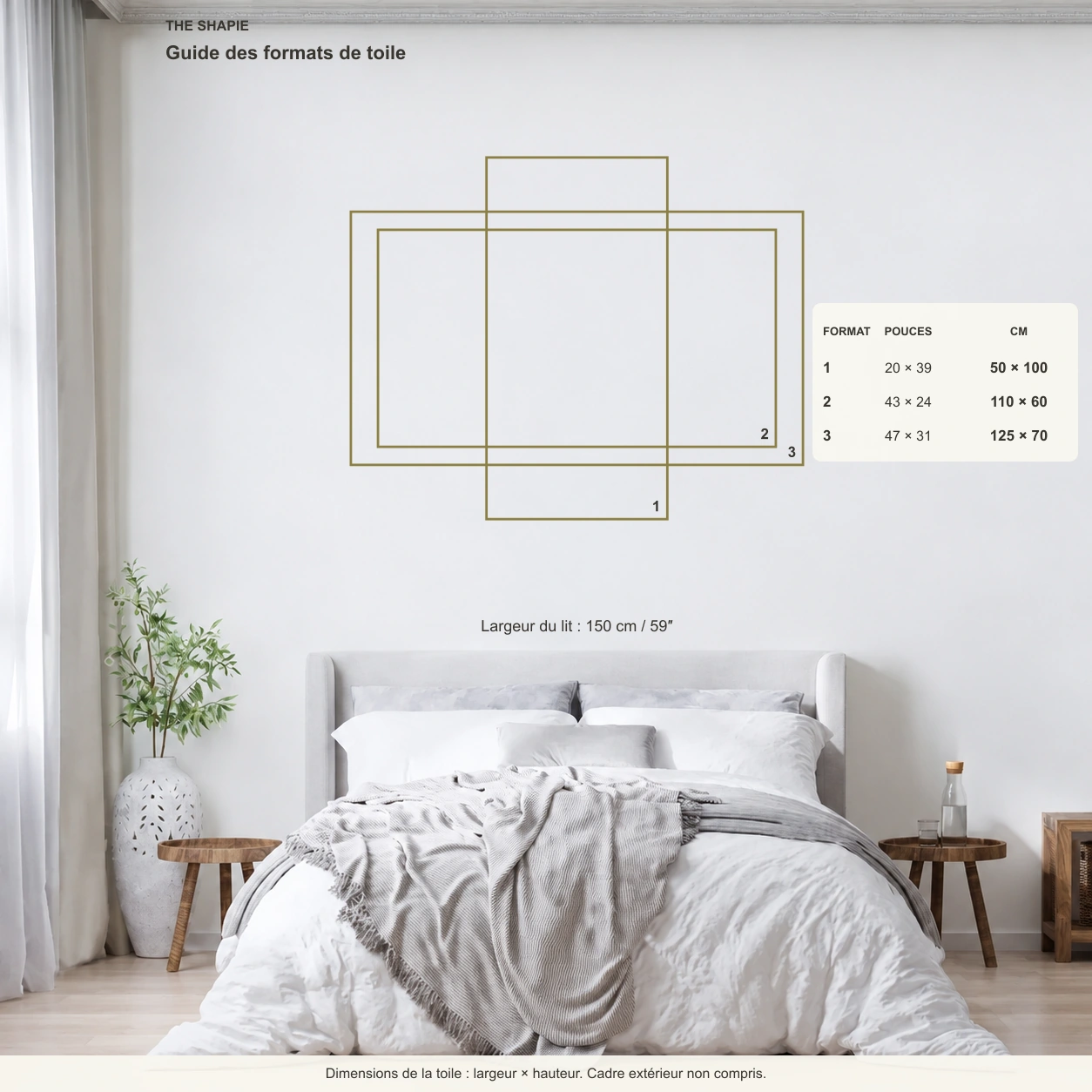 Guide des formats du tableau
