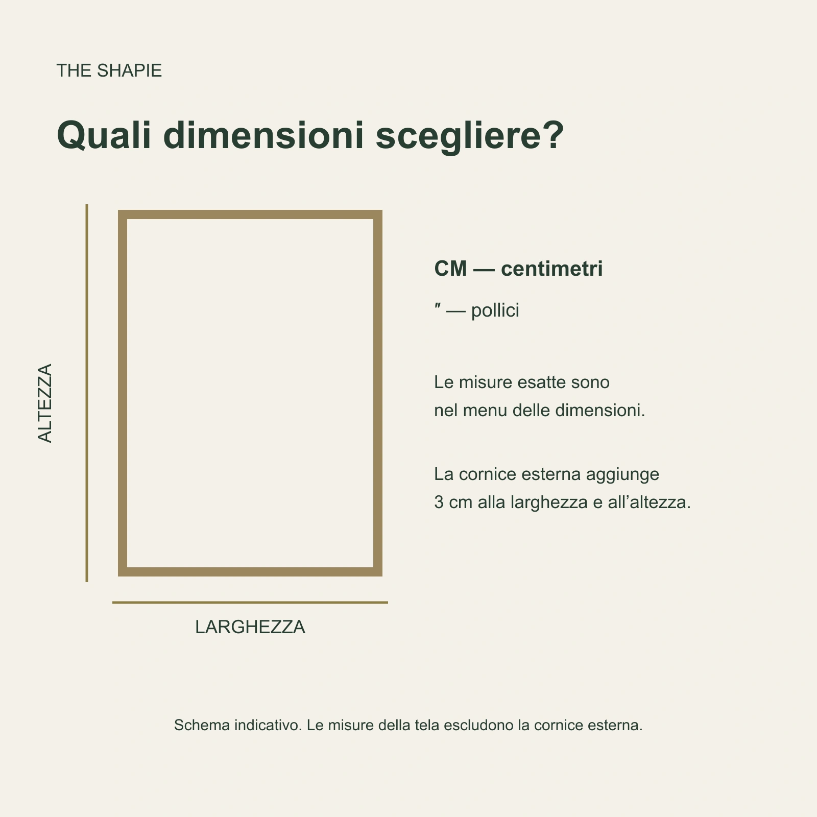 Guida alle dimensioni del quadro