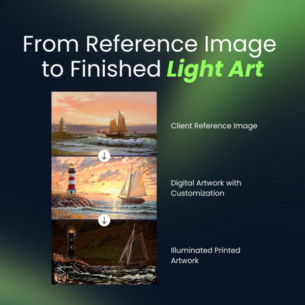 Your Custom Light Painting bei Nacht beleuchtet