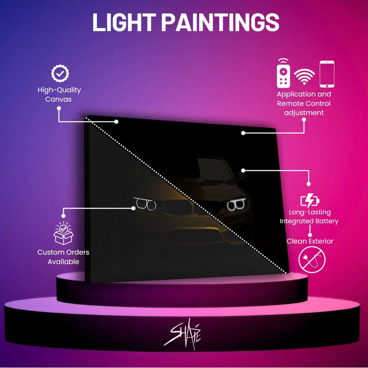 BMW LED LIGHT PAINTING LED Headlights