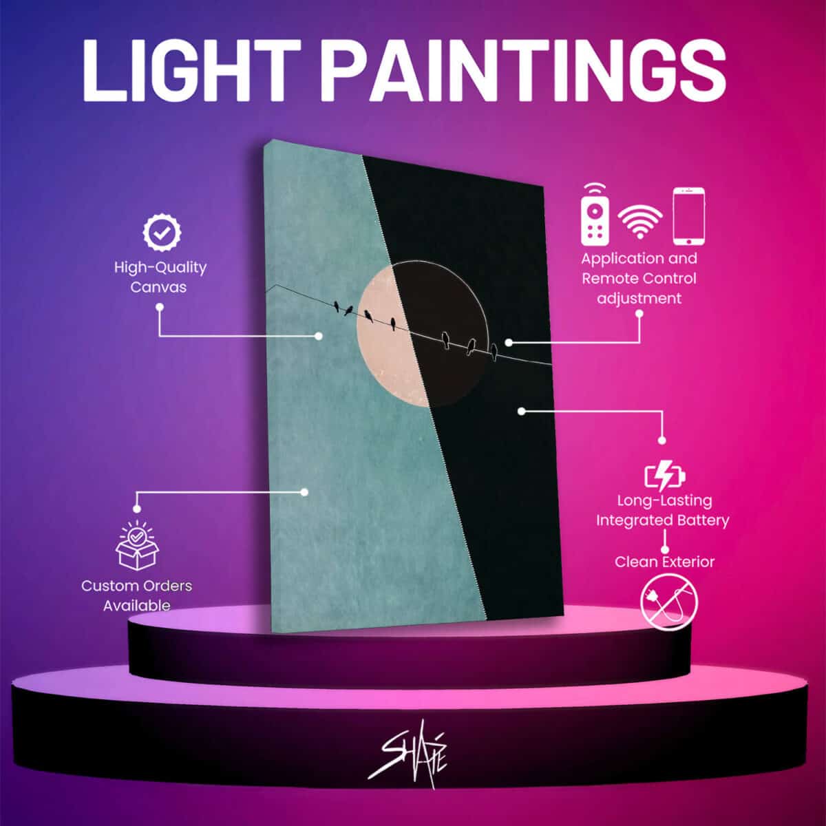 Painting Specification sheet bird wall art