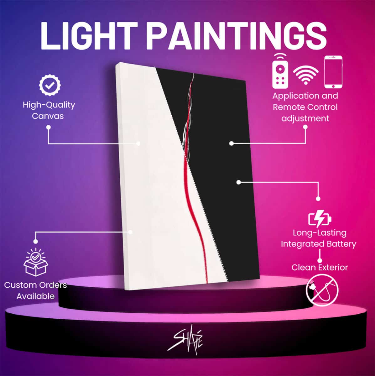 Red line painting Specification sheet B