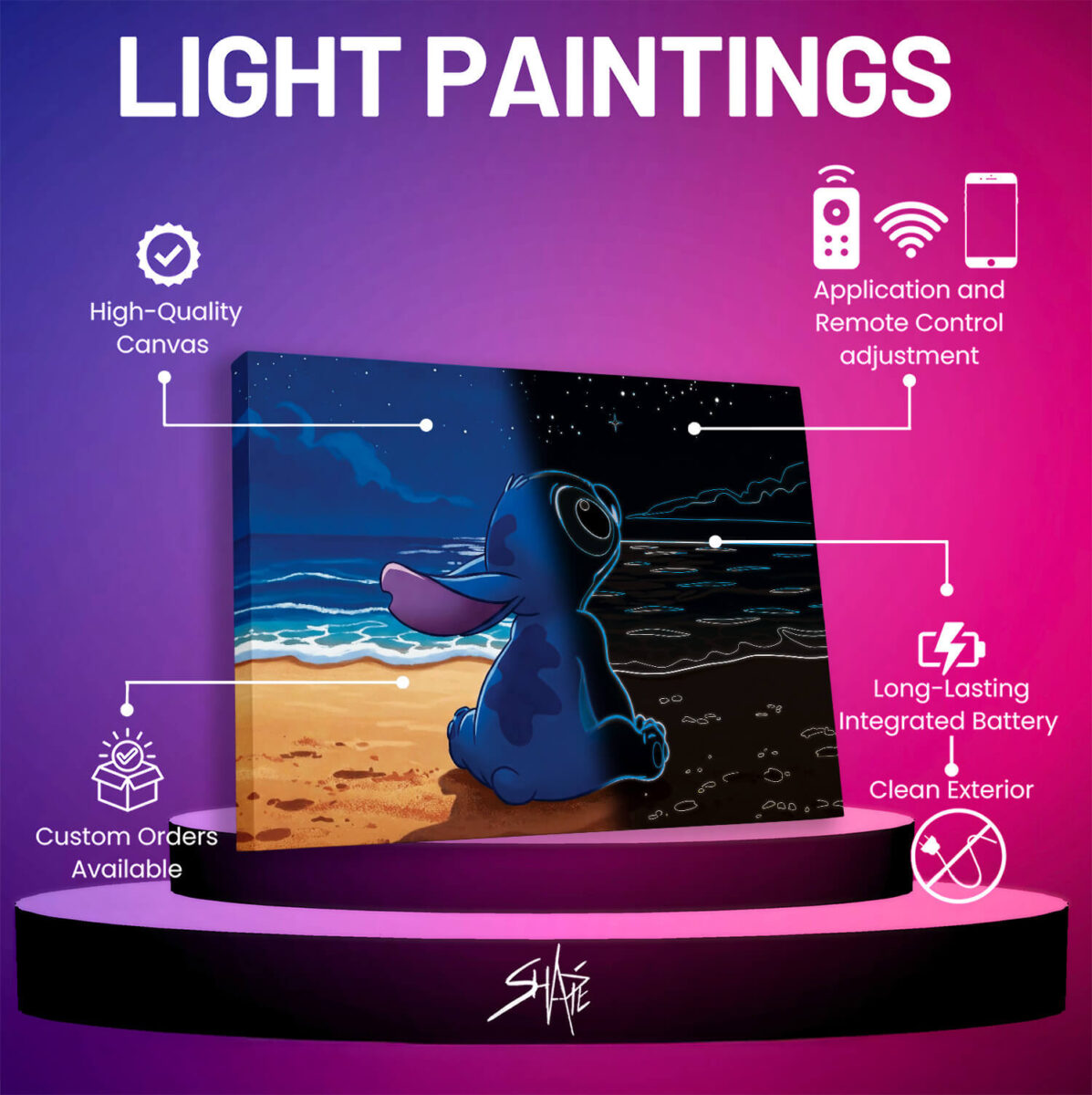 remember who you are