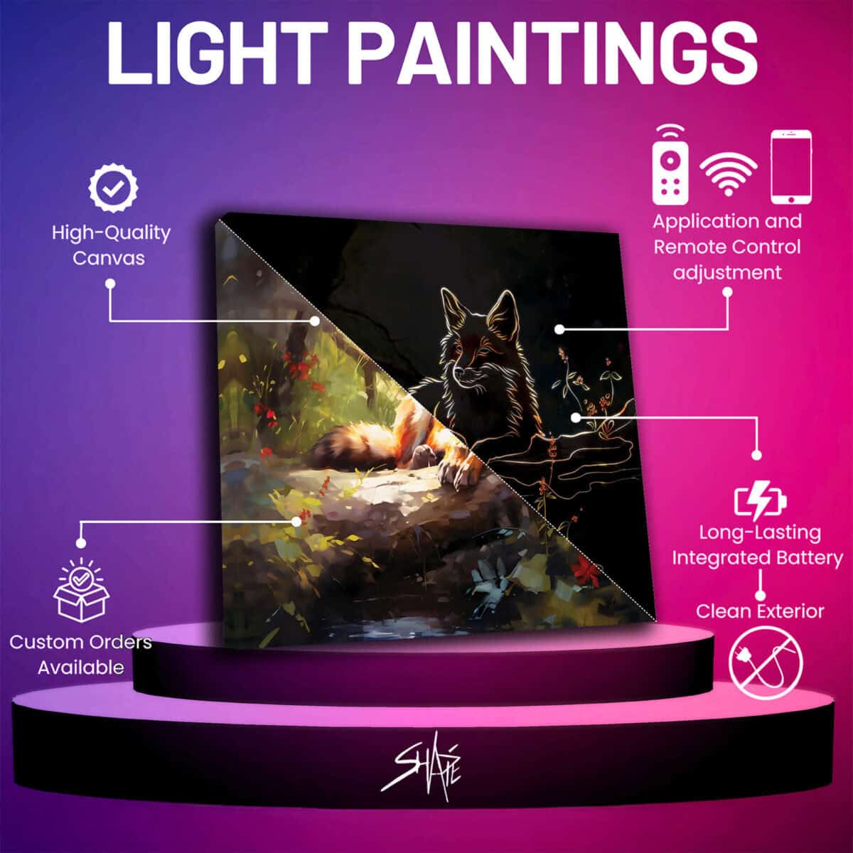 fox Painting Specification sheet