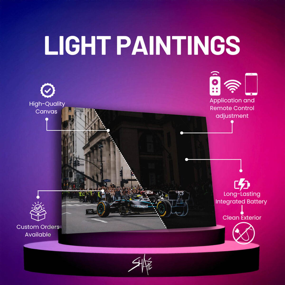 Formula 1 LED Painting