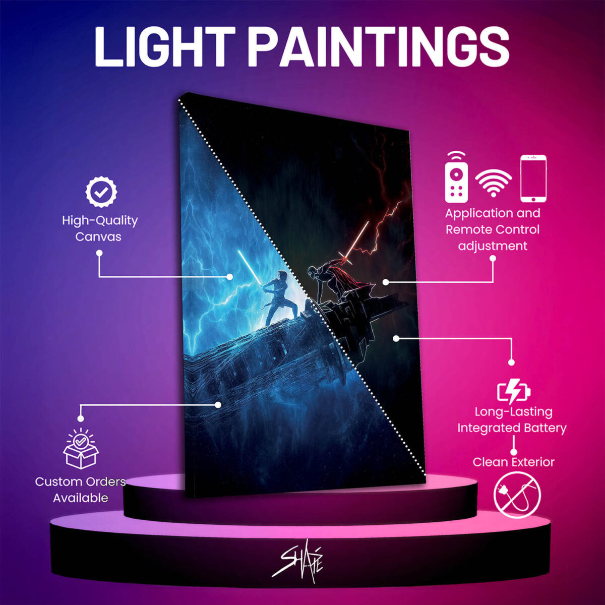 specification sheet of the Star Wars Light Painting